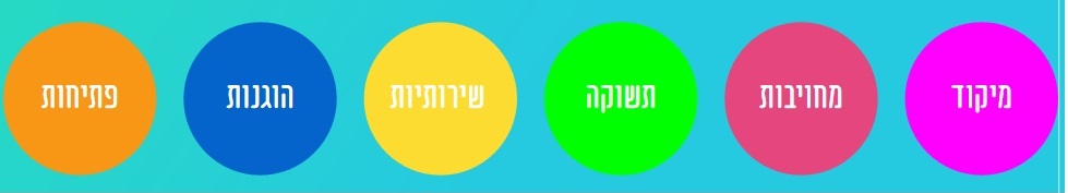 טרנזילה פיננסים ערכים